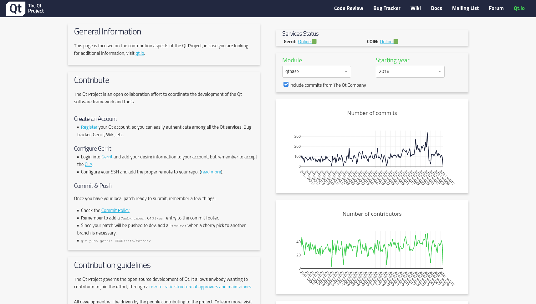 Collaborative Development Software Development Manager Qt